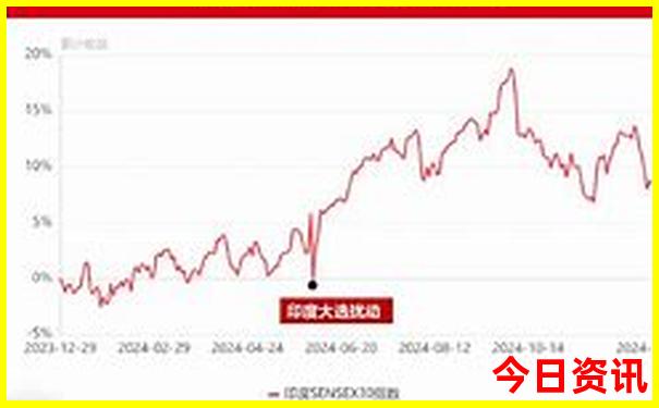 大理旅游攻略必去景点推荐及收费