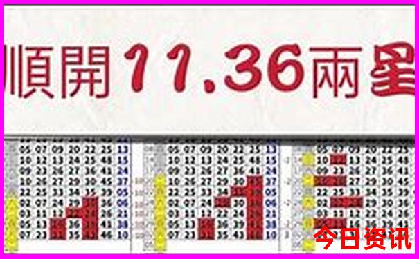 安岳景点排行榜前十名